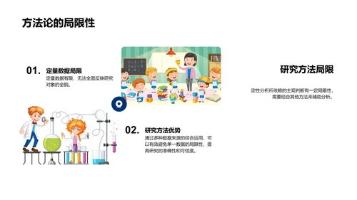 硕士文学答辩指南PPT模板