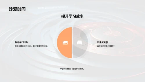 精通时间管理