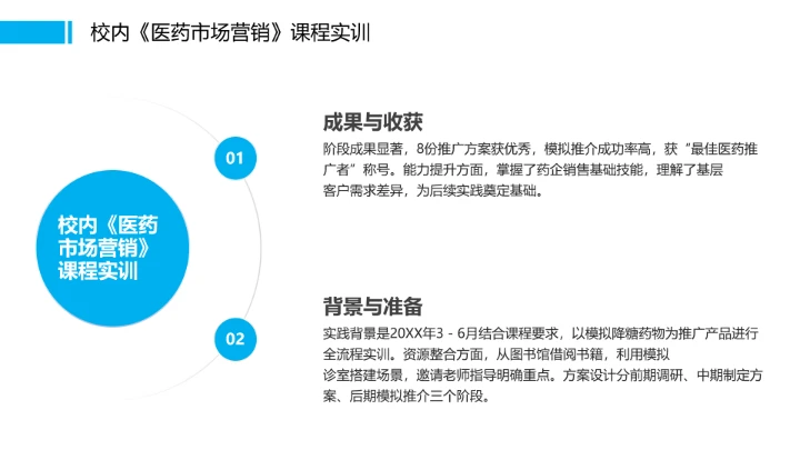 蓝色商务风临床医学专业大学生个人能力综合展示职业生涯规划PPT
