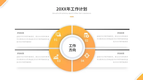 简约商务工程部年终总结项目工作总结述职报告ppt模板