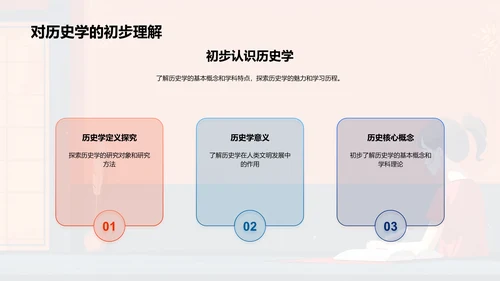 历史学学习报告PPT模板