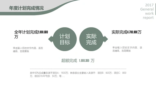 商务休闲年终工作总结通用PPT模板