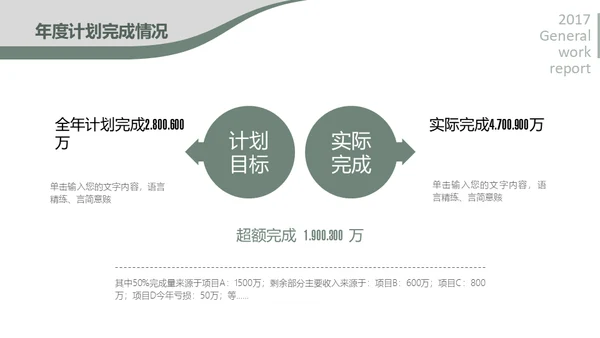 商务休闲年终工作总结通用PPT模板