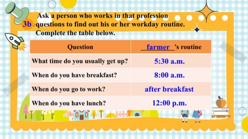 Unit6 A Day  in the life SectionB project 写作课件+内嵌视