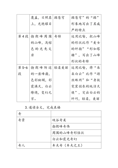 19《登勃朗峰》  教案
