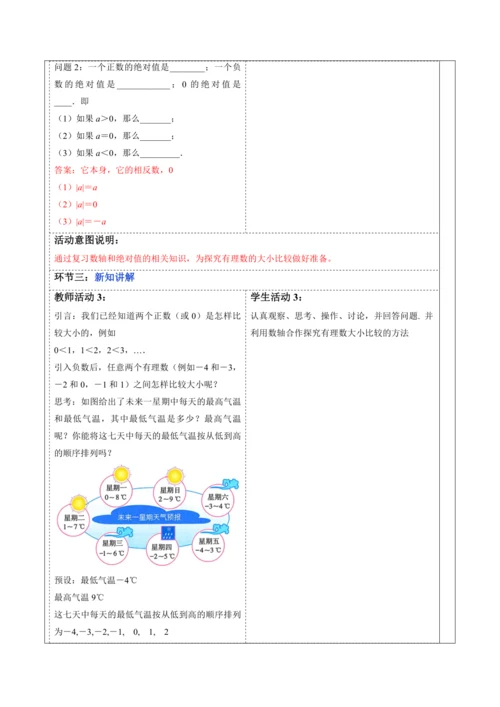 1.2.5 有理数的大小比较-教案