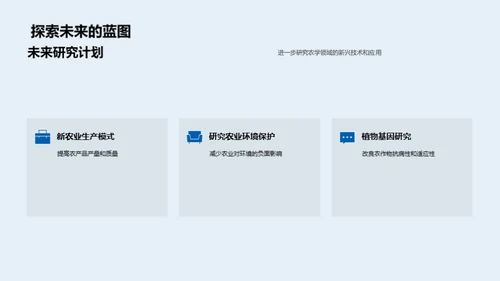 农学研究的前沿探索