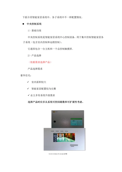智能家居解决专业方案家用型.docx