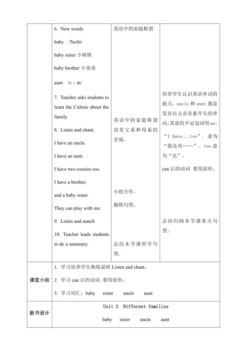 【核心素养】人教版英语三年级上册-U2 PB Let's learn & Listen and ch