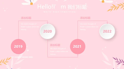 儿童女孩青春期教育指导动态PPT模板
