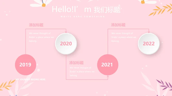 儿童女孩青春期教育指导动态PPT模板