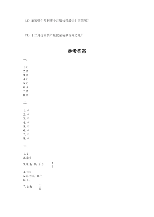 人教版数学六年级下册试题期末模拟检测卷带答案（培优b卷）.docx