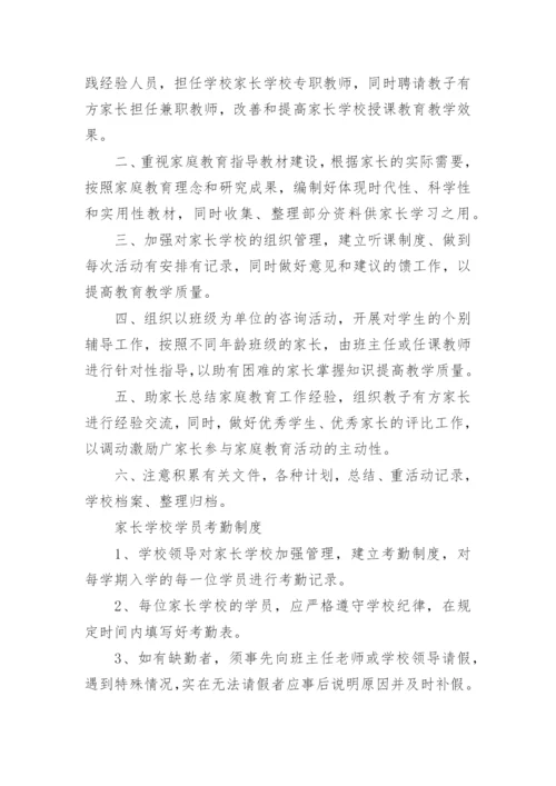 家长学校管理制度_4.docx