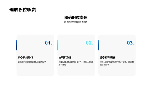 入职职务定位指导PPT模板