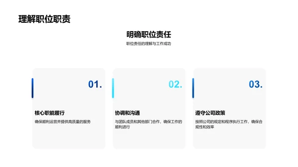 入职职务定位指导PPT模板
