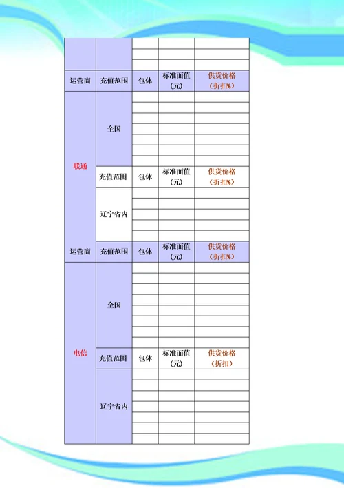 话费、流量合作协议终