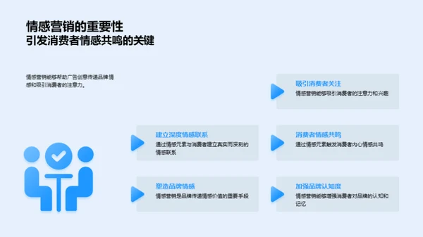 小寒广告创意攻略