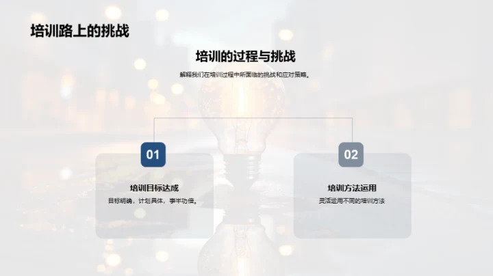 培训之路，成果之光