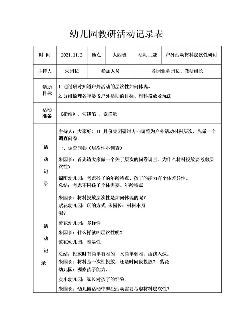 幼儿园教研活动记录表