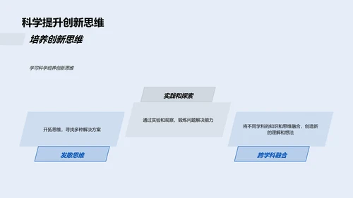 科学学习的重要性PPT模板