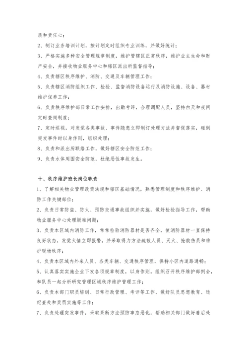 物业服务中心各岗位基础职责.docx