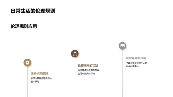 深度解析道德哲学与伦理