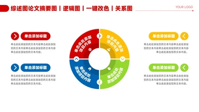 红色简约风4项圆环流程关系图PPT