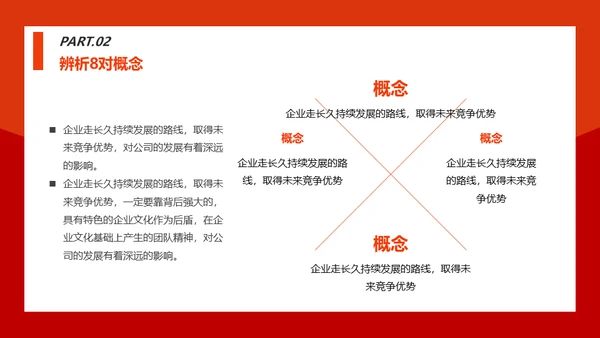 情商管理与沟通技巧团队培训通用PPT模板