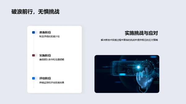 技术领航：未来规划与应用