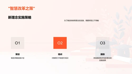教育创新理念研究PPT模板