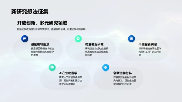 生物研究年度总结报告PPT模板