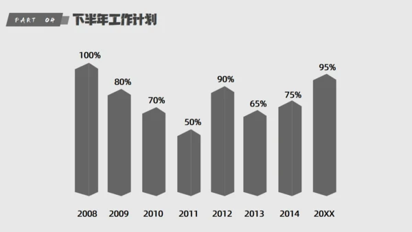 简约几何工作总结汇报通用PPT模板