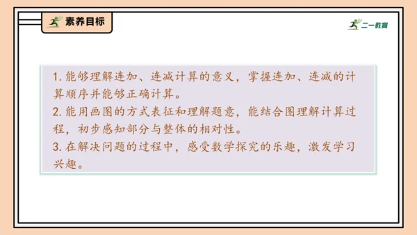 【课堂无忧】人教版一年级上册2.12 连加、连减（课件）(共32张PPT)