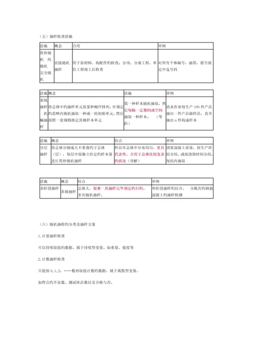 建设关键工程质量的统计分析和试验检测基本方法.docx