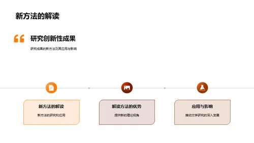 文学研究新视角