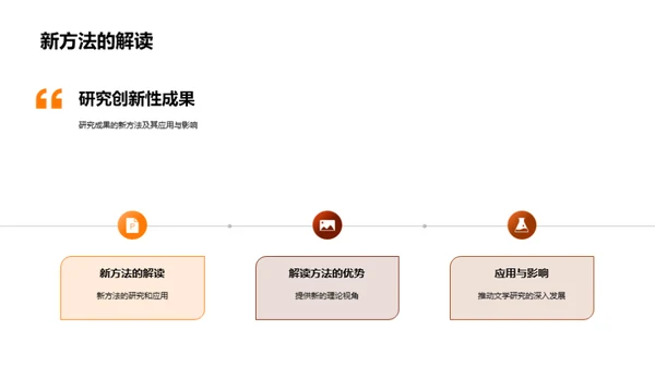 文学研究新视角