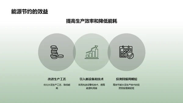 水泥产业的绿色转型