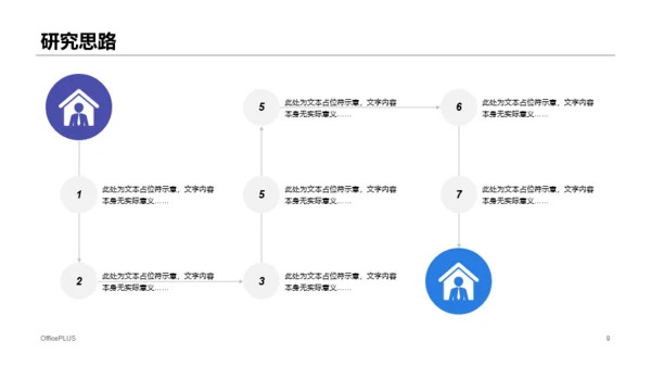 蓝色商务毕业论文答辩PPT案例