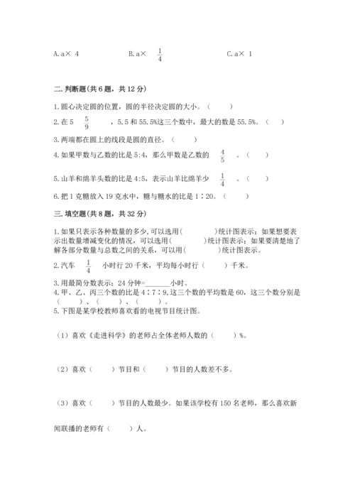 人教版六年级上册数学期末测试卷精品【考点梳理】.docx