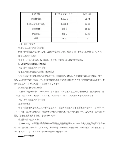 矿业公司商业计划书