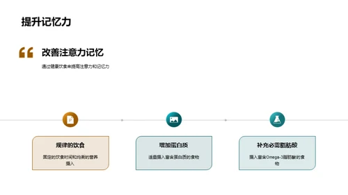 营养餐桌助学力