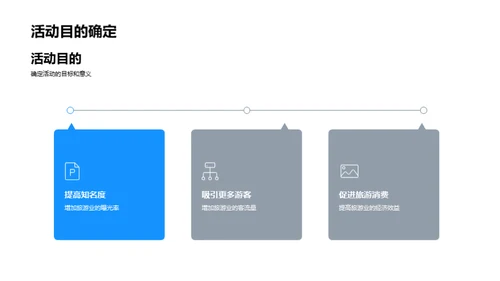 旅游活动营销策略