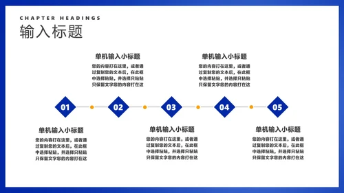 蓝色画册风商业融资项目计划书方案PPT模板
