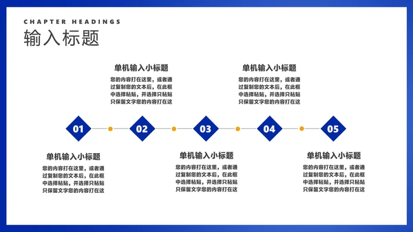 蓝色画册风商业融资项目计划书方案PPT模板