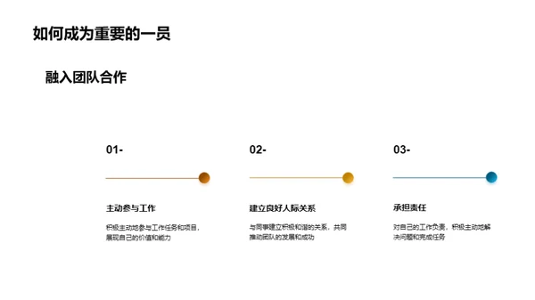 共建卓越餐饮之旅