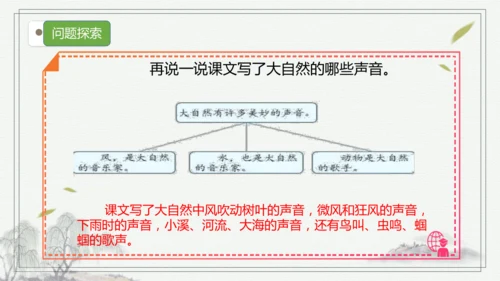 部编版语文三年级上册第七单元复习   课件