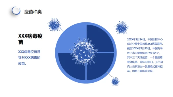 新冠疫苗接种注意事项通用PPT课件模板