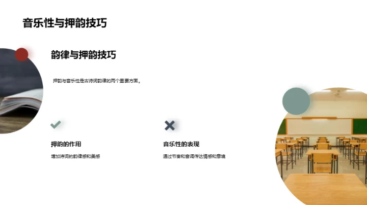 古诗词的艺术世界