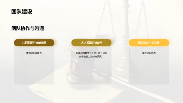 法律市场调研分析