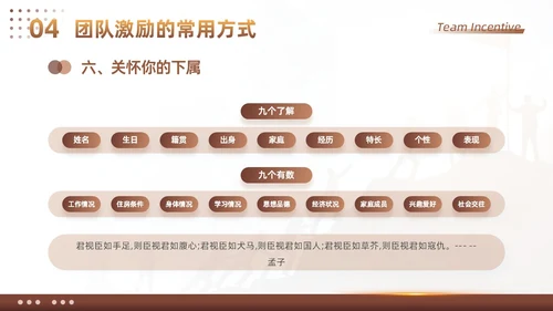 棕色大气商务励志如何做好团队激励企业管理工作总结PPT模板